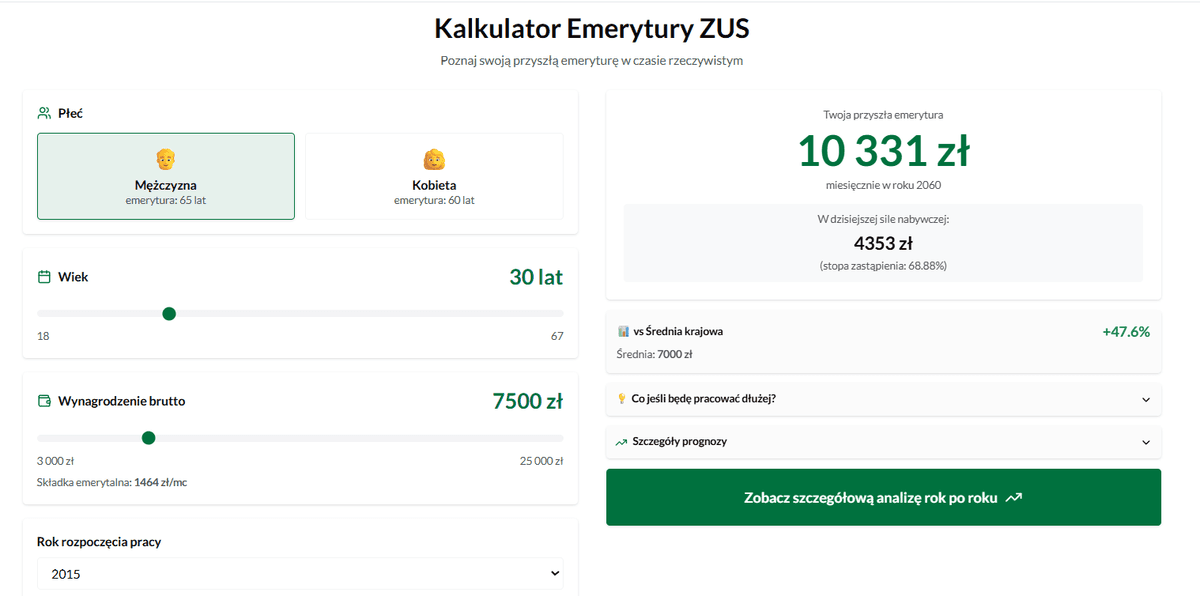 Kalkulator emerytalny